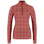 Burgundy Red Burgundy Red