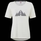 Bright White Bright White