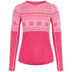 Berry Pink Berry Pink