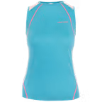 BLUE LAGOON BLUE LAGOON