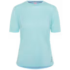 Bright Turquoise Bright Turquoise